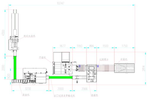 τελευταία εταιρικά νέα σχετικά με SAYOK ｜ Ένα Τρακ των Εκατό Δισεκατομμυρίων Γουάν Ξεδιπλώνεται! Η Κινεζική Βιομηχανία Μηχανημάτων Συσκευασίας Εισέρχεται σε μια Νέα Φάση Ανάπτυξης